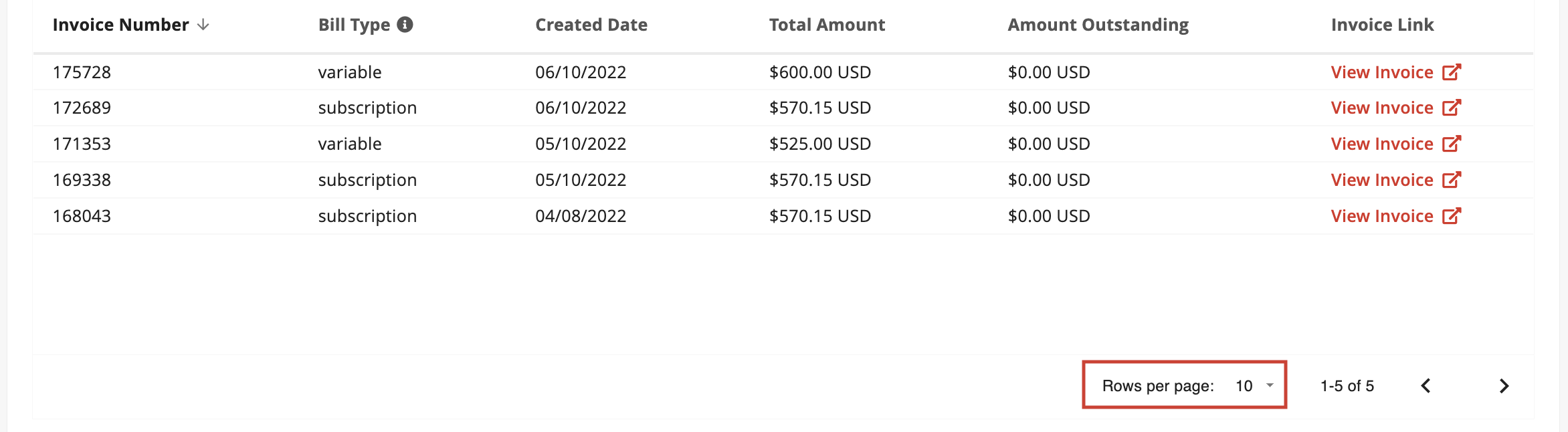 Invoices-Table_Rows.png