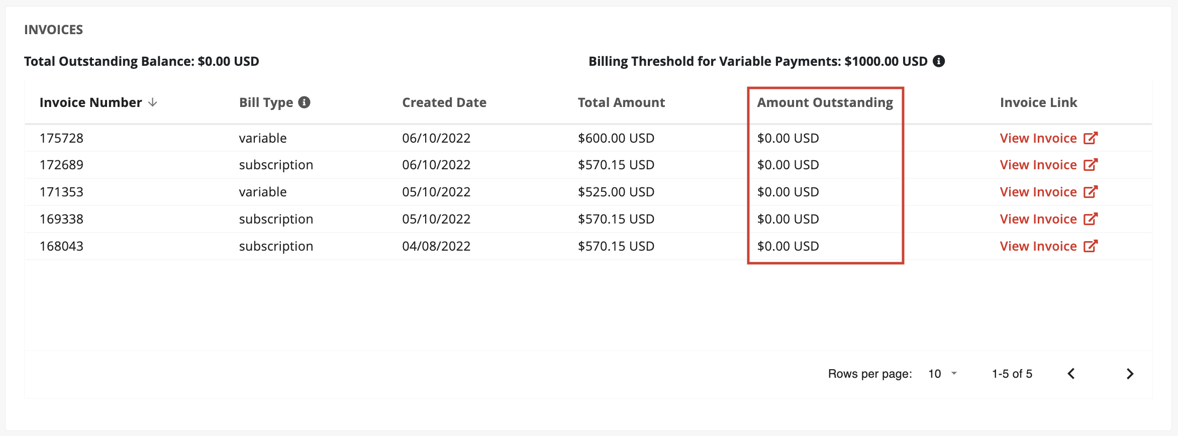 Invoices-Table.png