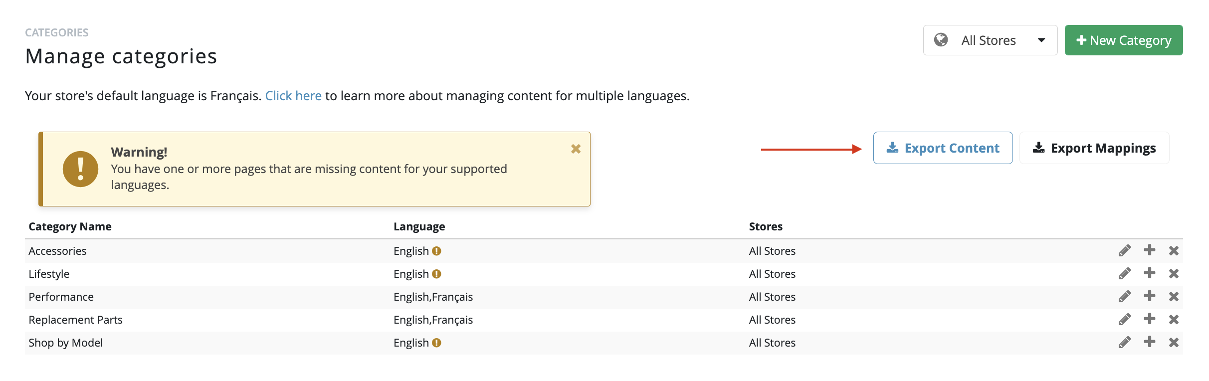 Manage Content in Multiple Languages