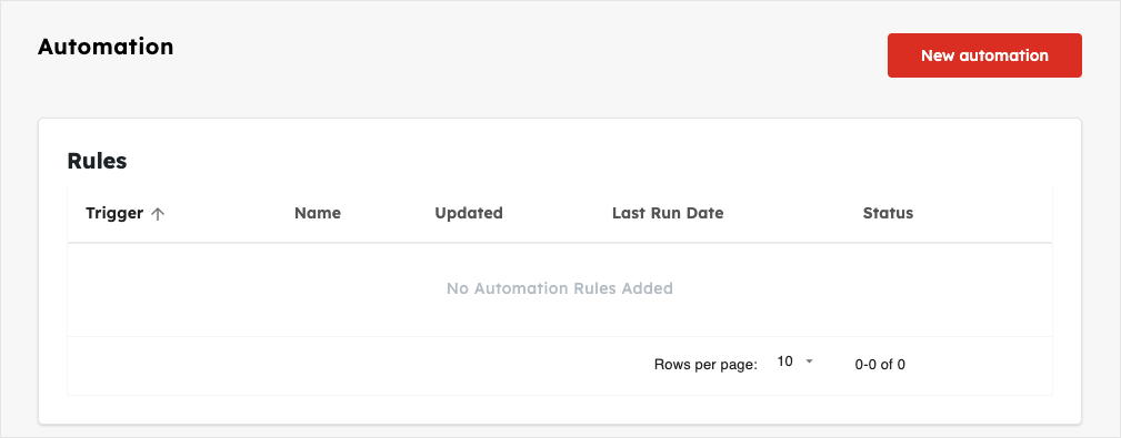 Automation Rules
